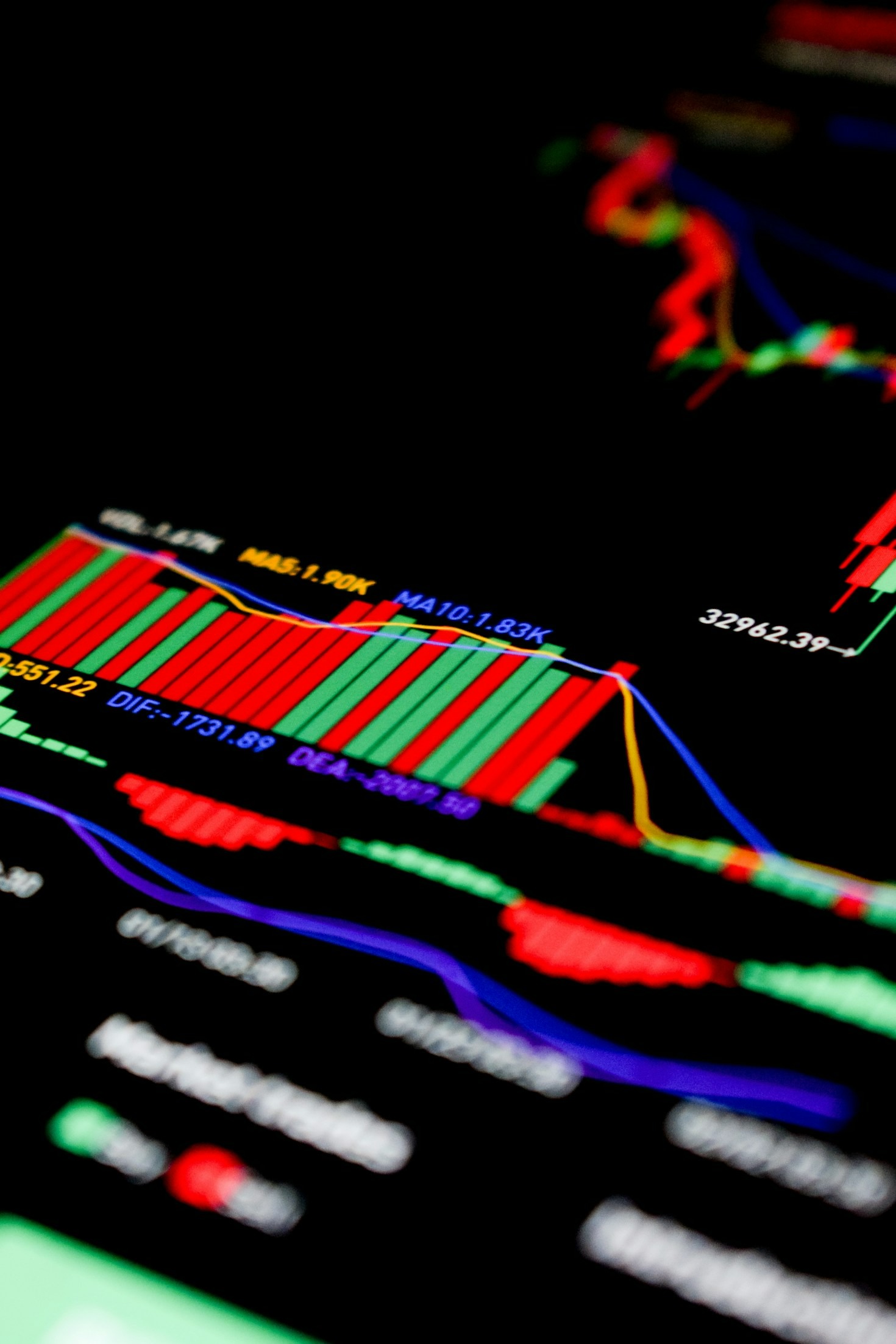 Strategie di investimento a lungo termine vincenti
